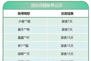 意天空记者：今天米兰各方面迹象都很积极，只有莱奥是个例外