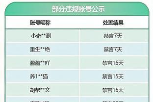 波切蒂诺：蓝军问题是球队太年轻&有很多新援，需要时间来打造